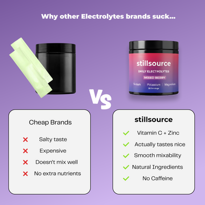 DAILY ELECTROLYTES