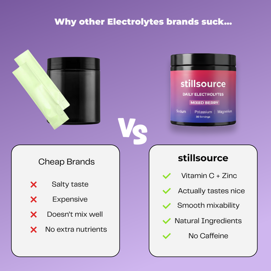 DAILY ELECTROLYTES